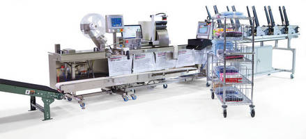 Automated Packaging Systems and Accutech Develop New High Productivity Mail Order Fulfillment System