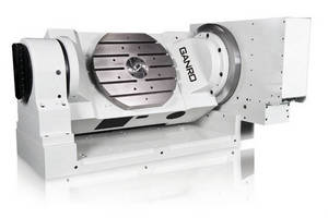 CNC Indexing Now Offers Ganro Rotary Tables and Indexing Devices