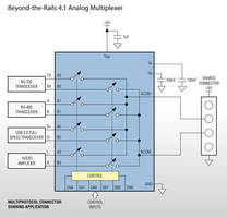Maxim's Beyond-the-Rails Mux and Switch Family Simplifies Power-Supply Requirements for Switching High-Voltage Signals