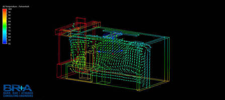 Manufacturers Engineering Firms Choose Autodesk Simulation 360