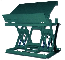 Scissor Lifts handle wide, bulky loads.