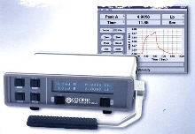 Digital Force Indicator offers 1 or 2 channels.