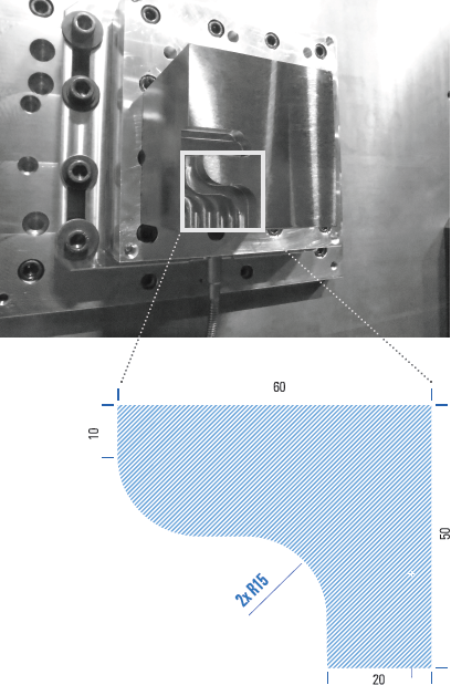 Using a cutting path with concave, convex, and straight portions allowed more rigorous verification of the model in one setup with varying cutting conditions. Credit: Makino